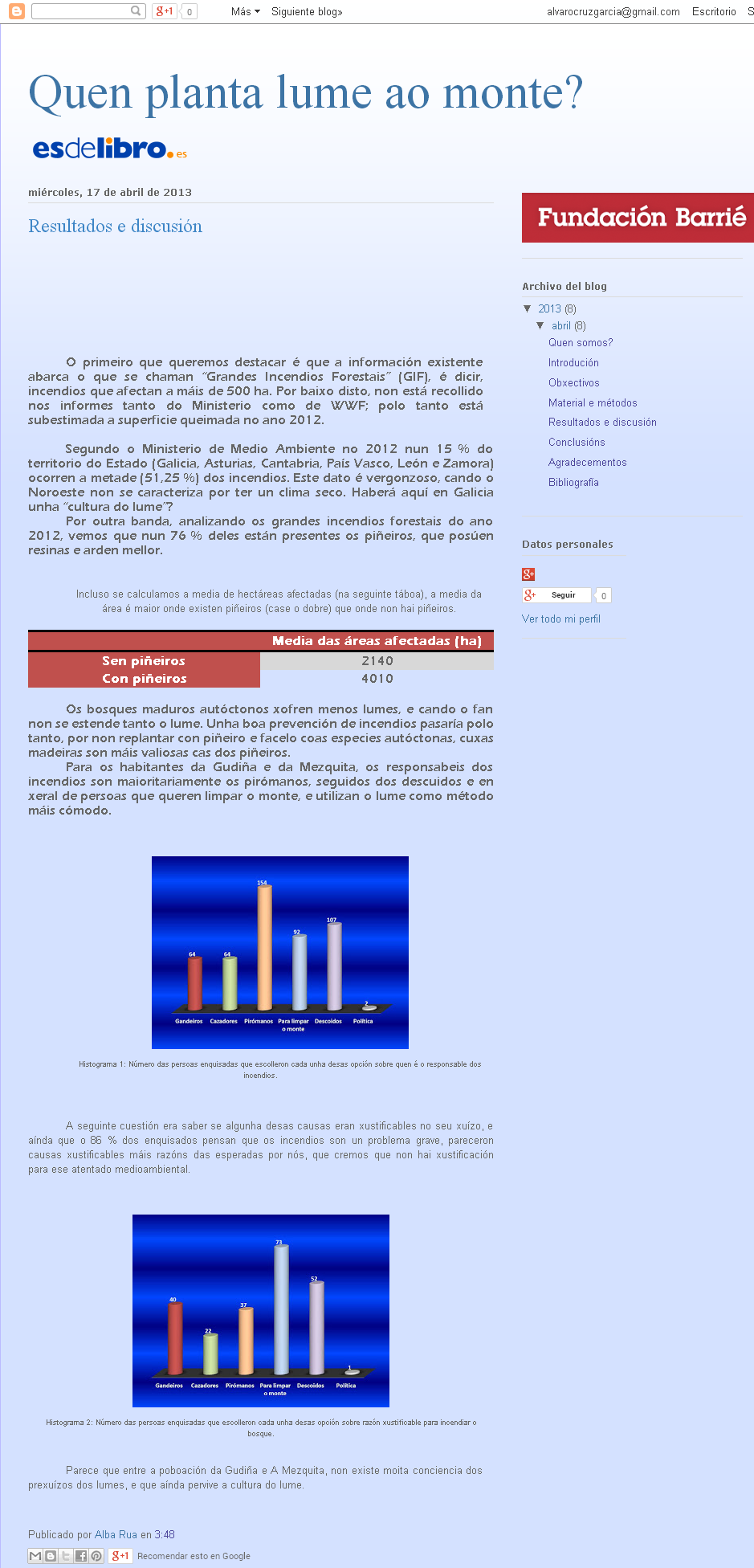 Quen planta lume ao monte?